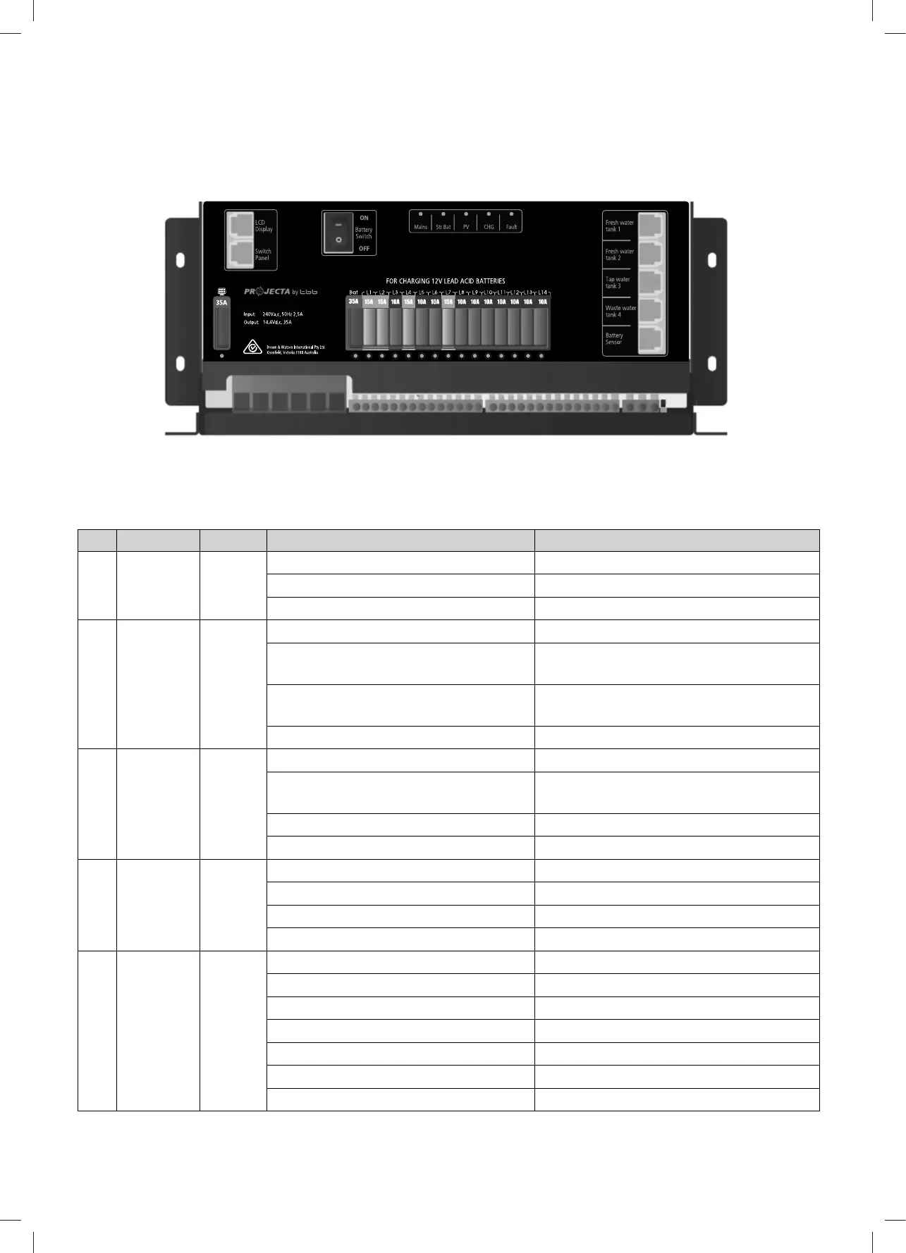 Page #15 background image