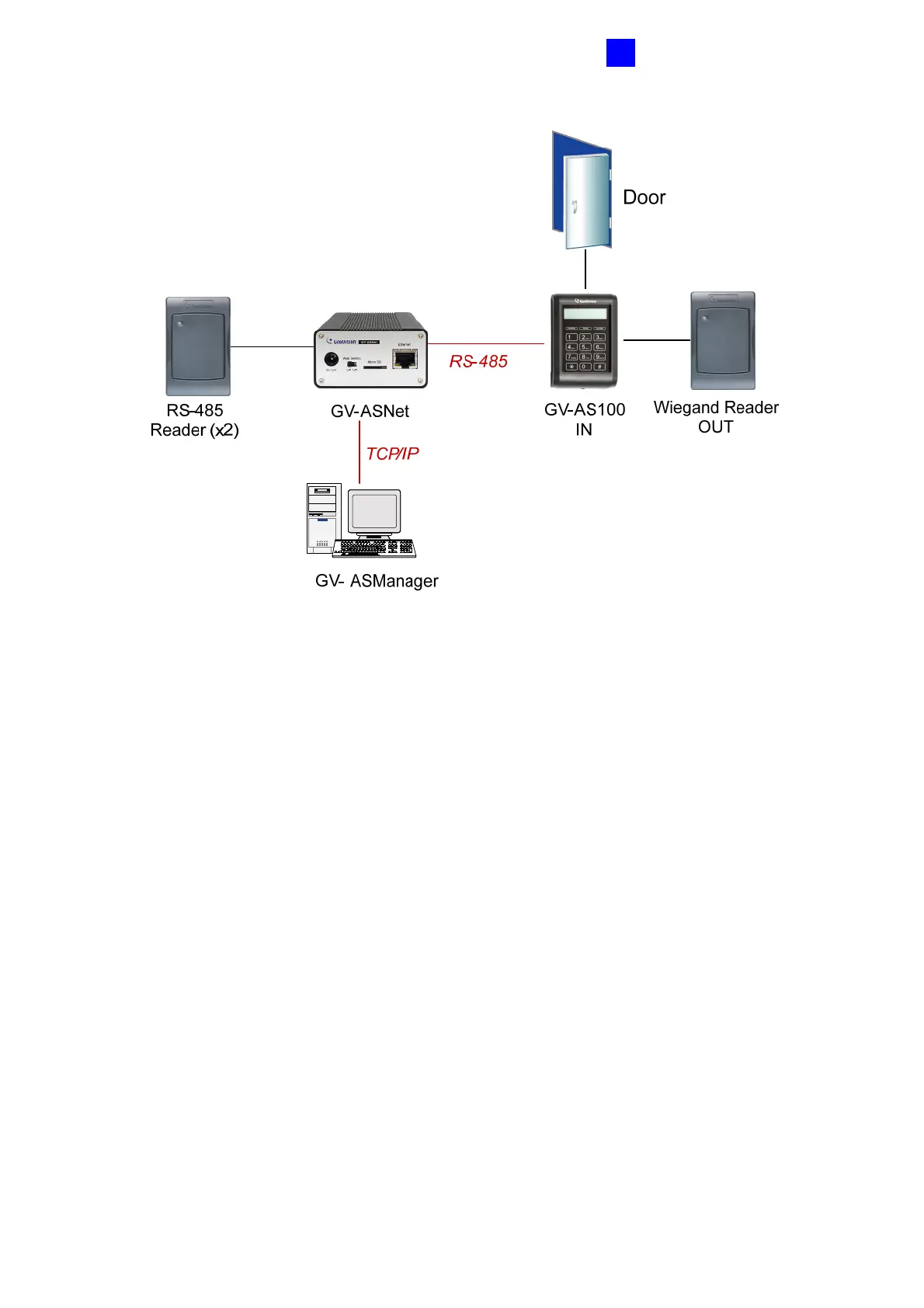 Page #13 background image