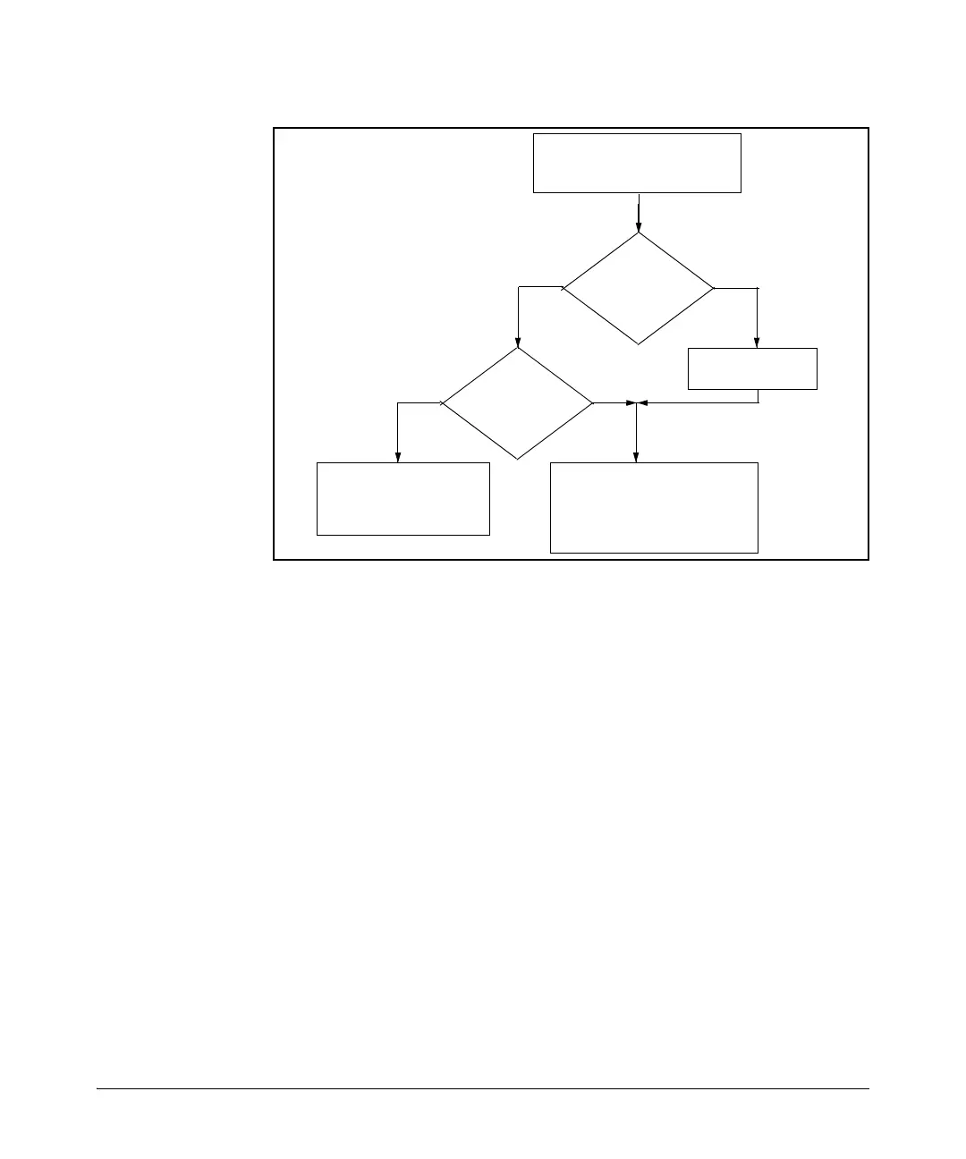 Page #122 background image