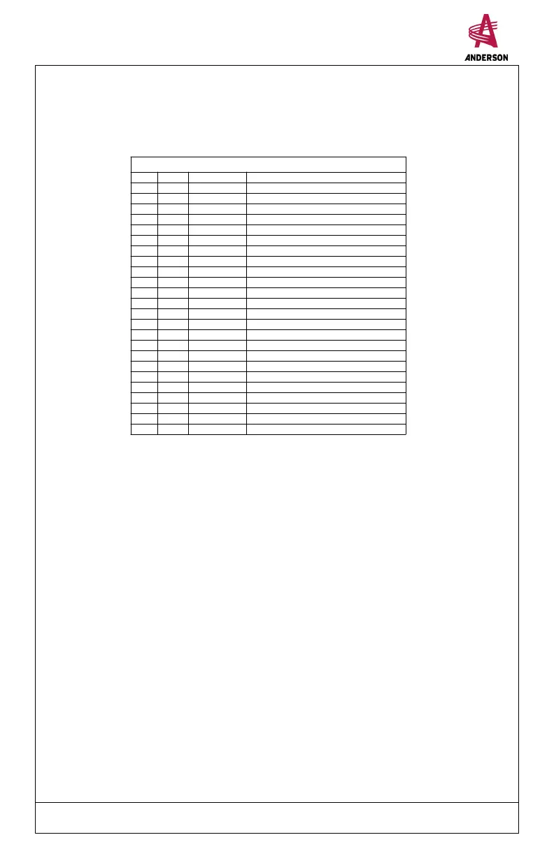Page #61 background image