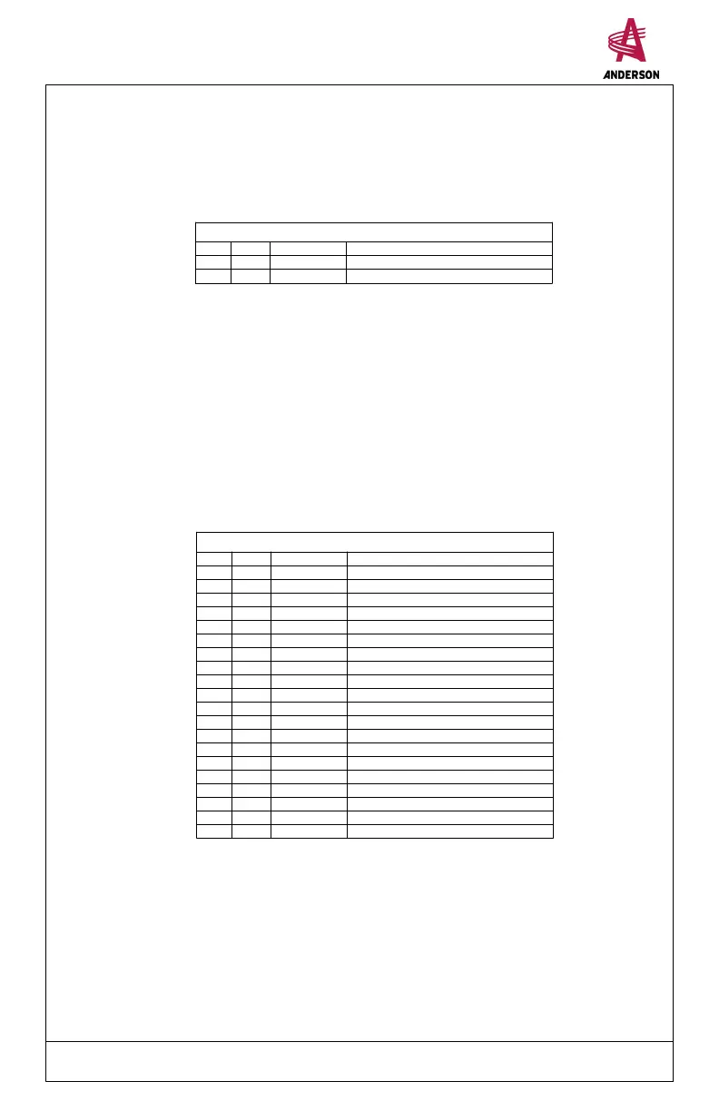 Page #83 background image