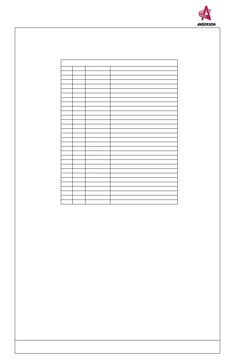 Page #93 background image