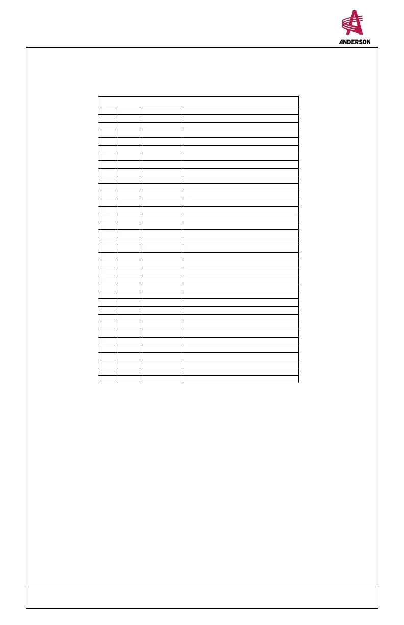 Page #99 background image
