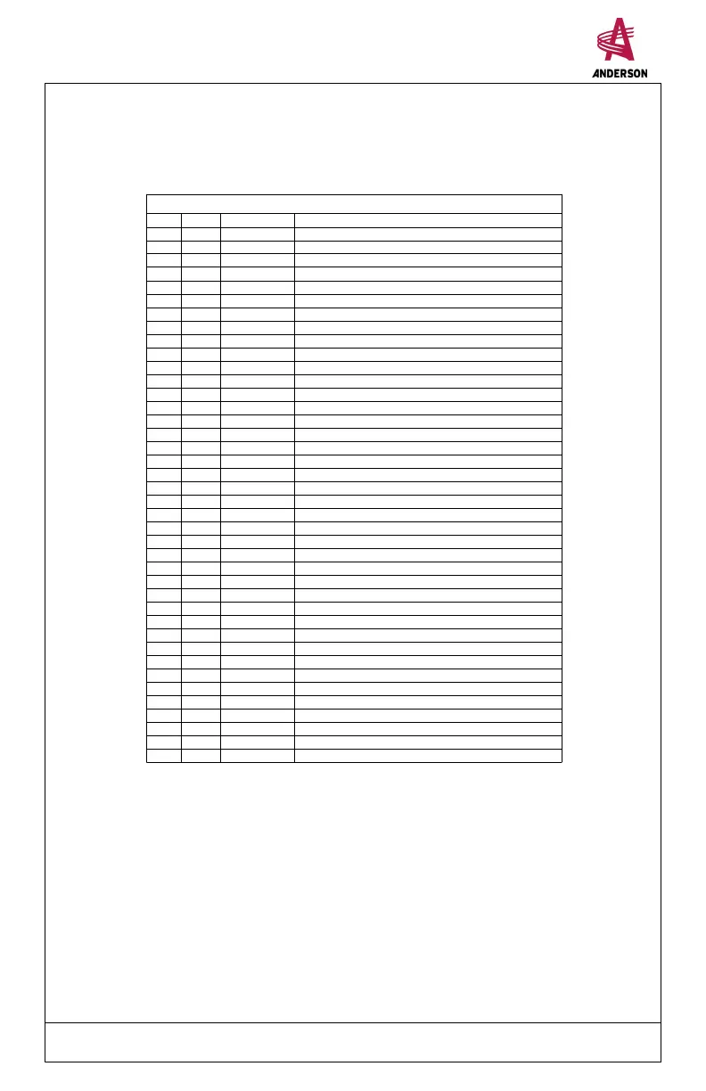 Page #102 background image