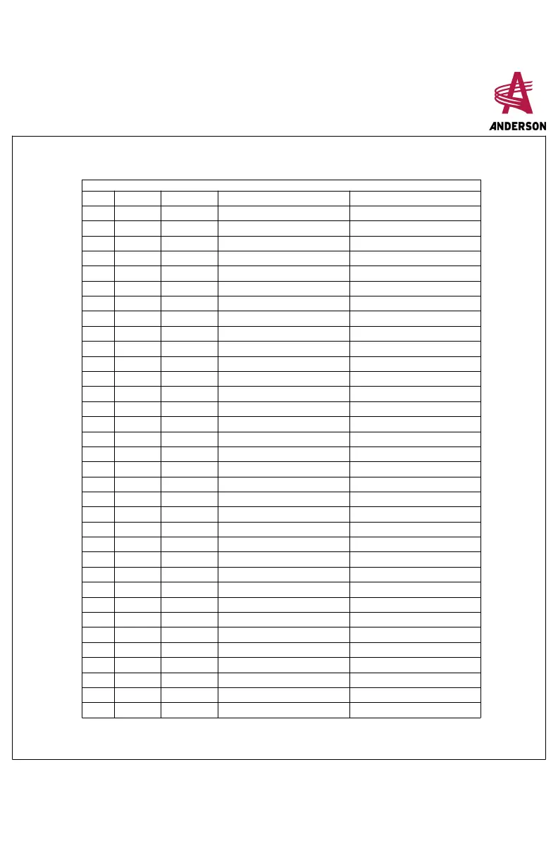 Page #105 background image