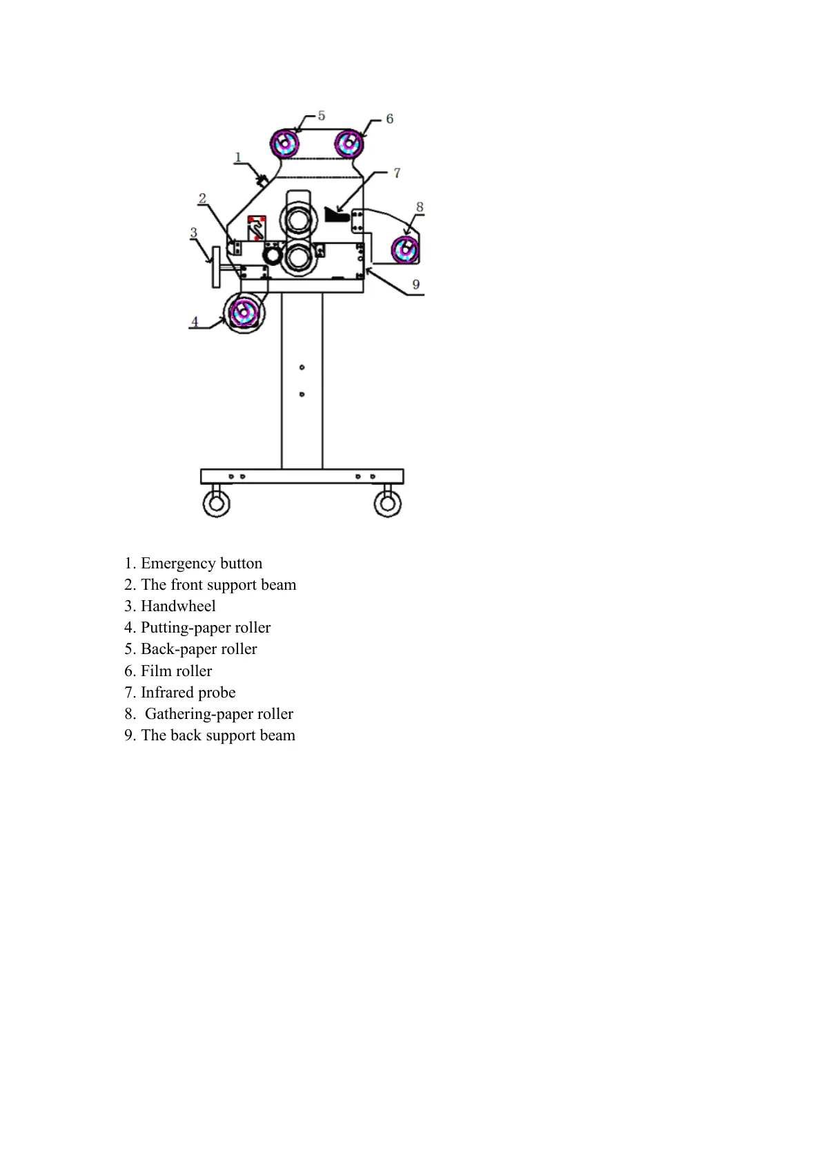 Page #3 background image