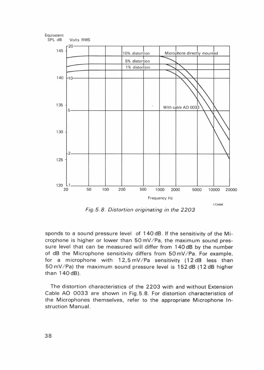 Page #40 background image