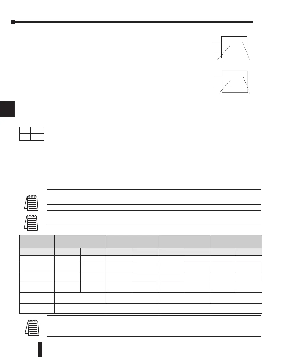Page #261 background image