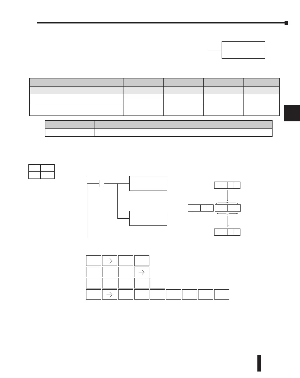 Page #282 background image