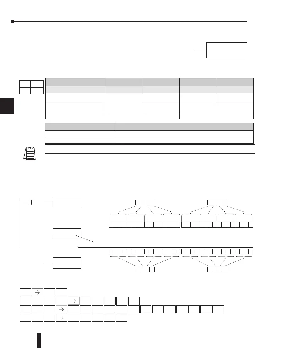 Page #293 background image