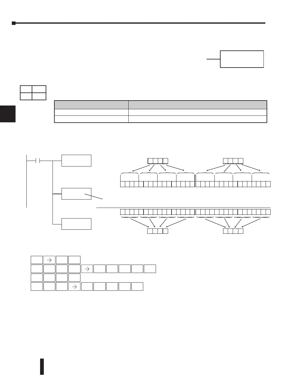 Page #295 background image