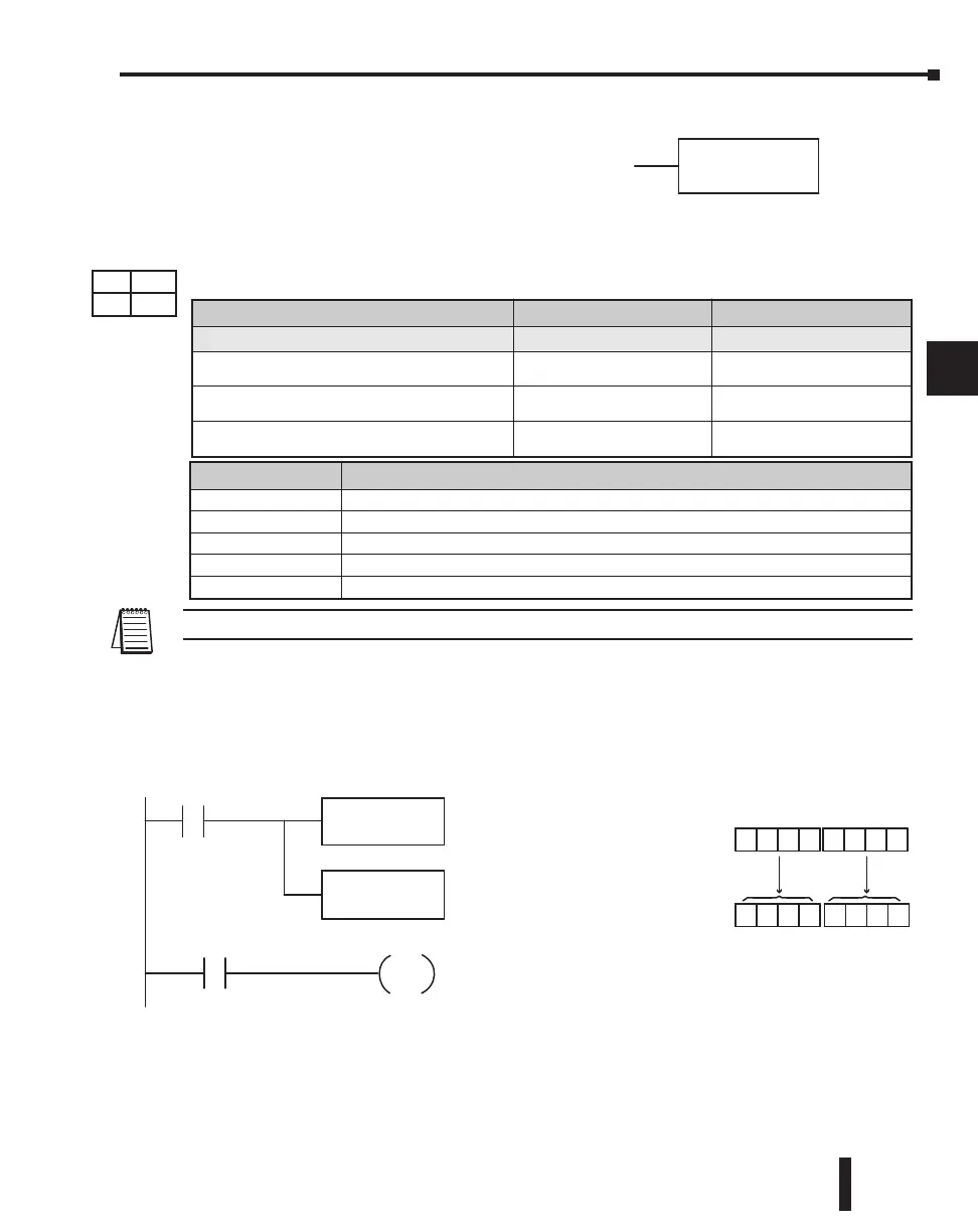 Page #304 background image