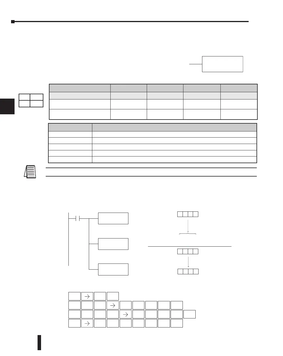 Page #305 background image