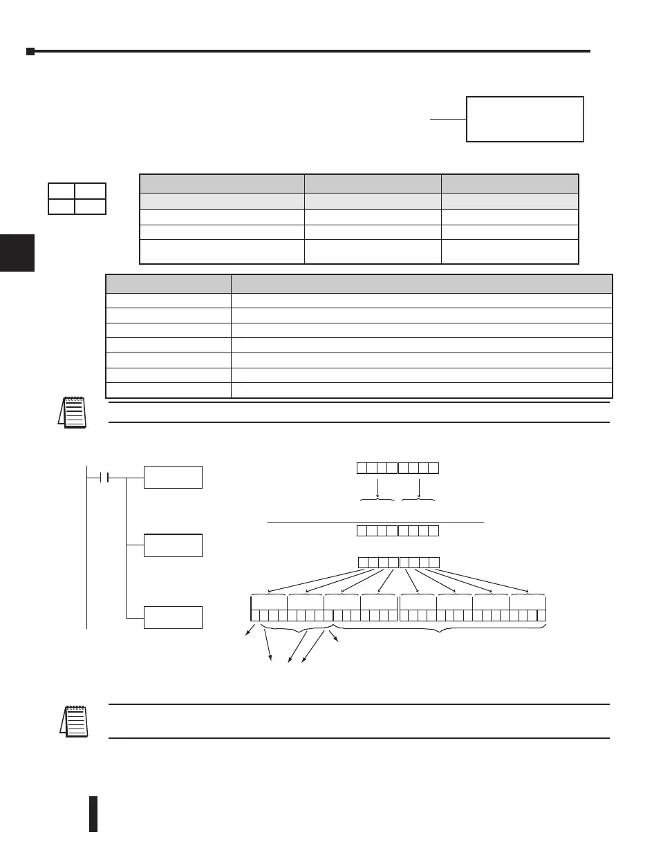 Page #313 background image