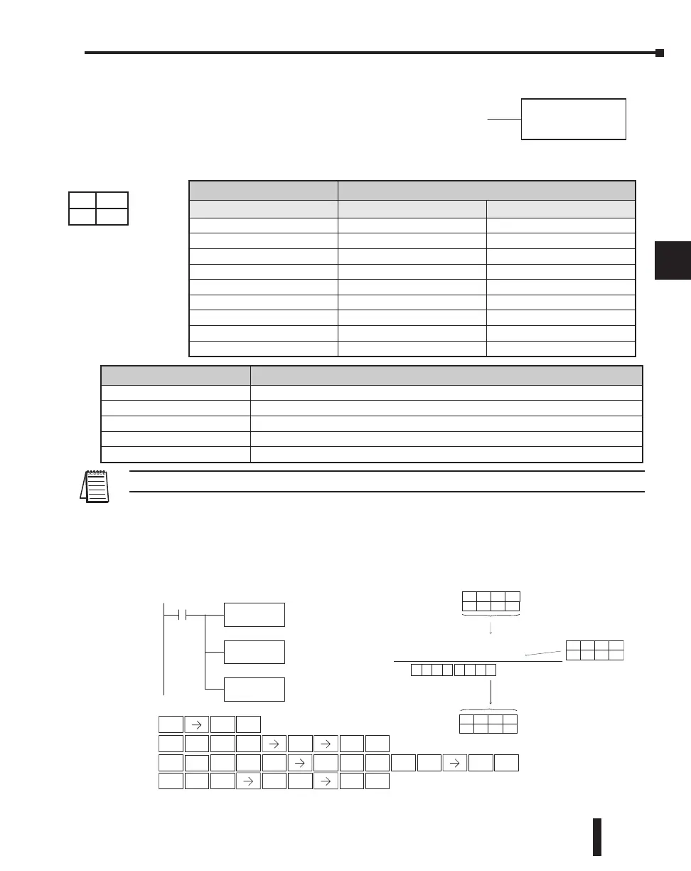 Page #326 background image