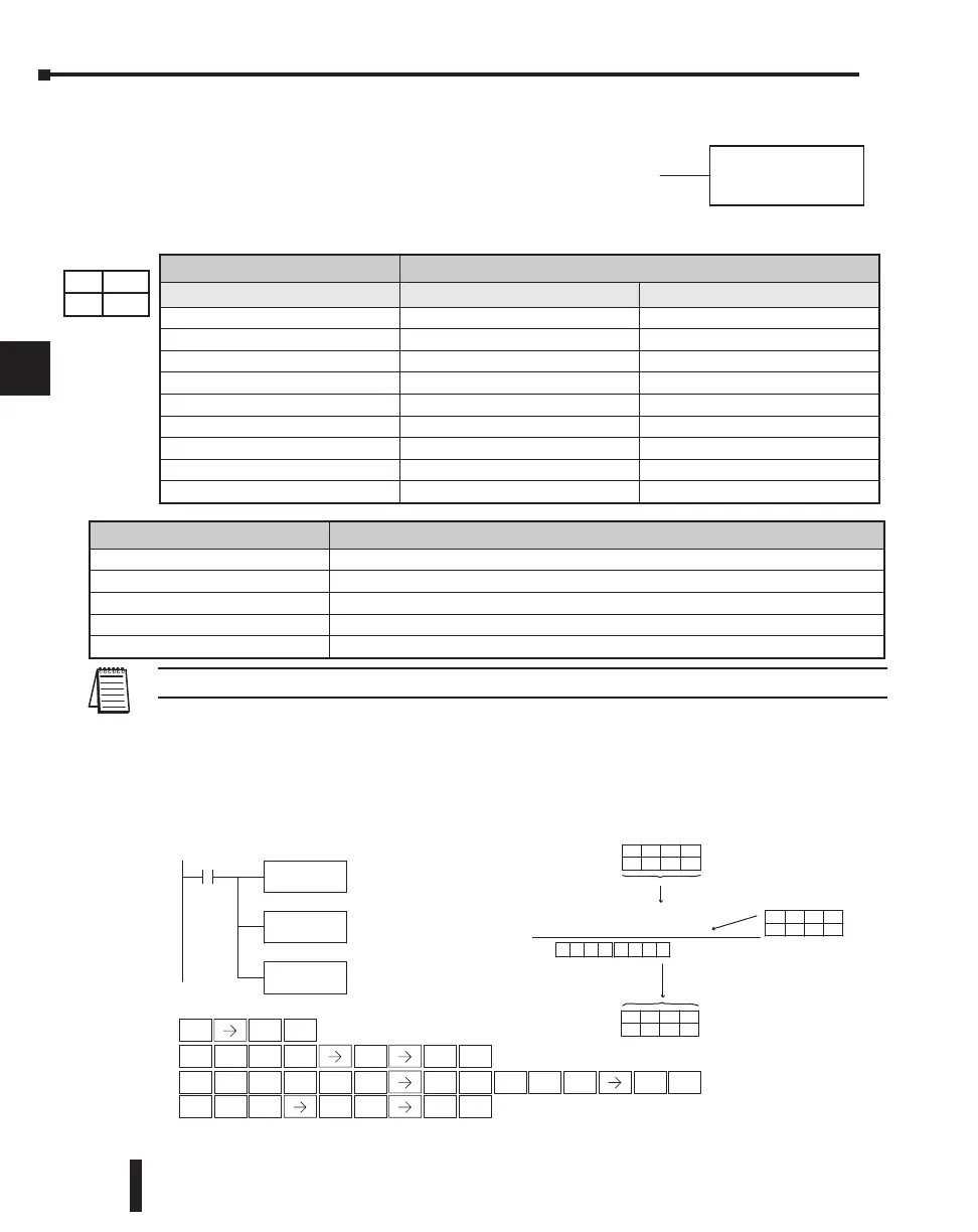 Page #327 background image