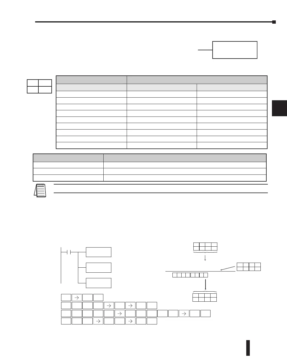 Page #328 background image