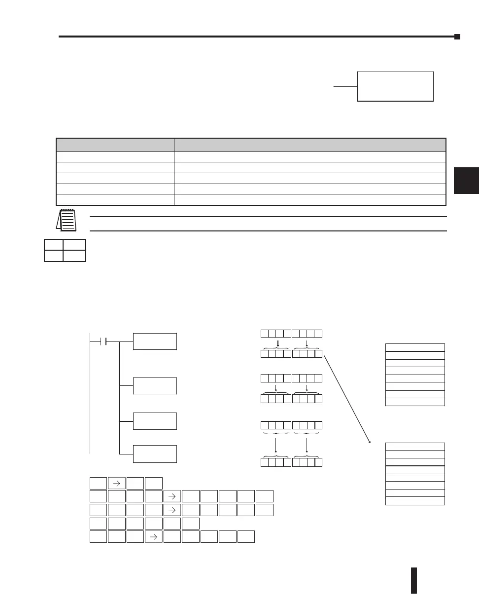 Page #330 background image