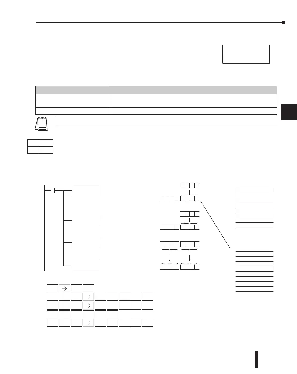 Page #332 background image