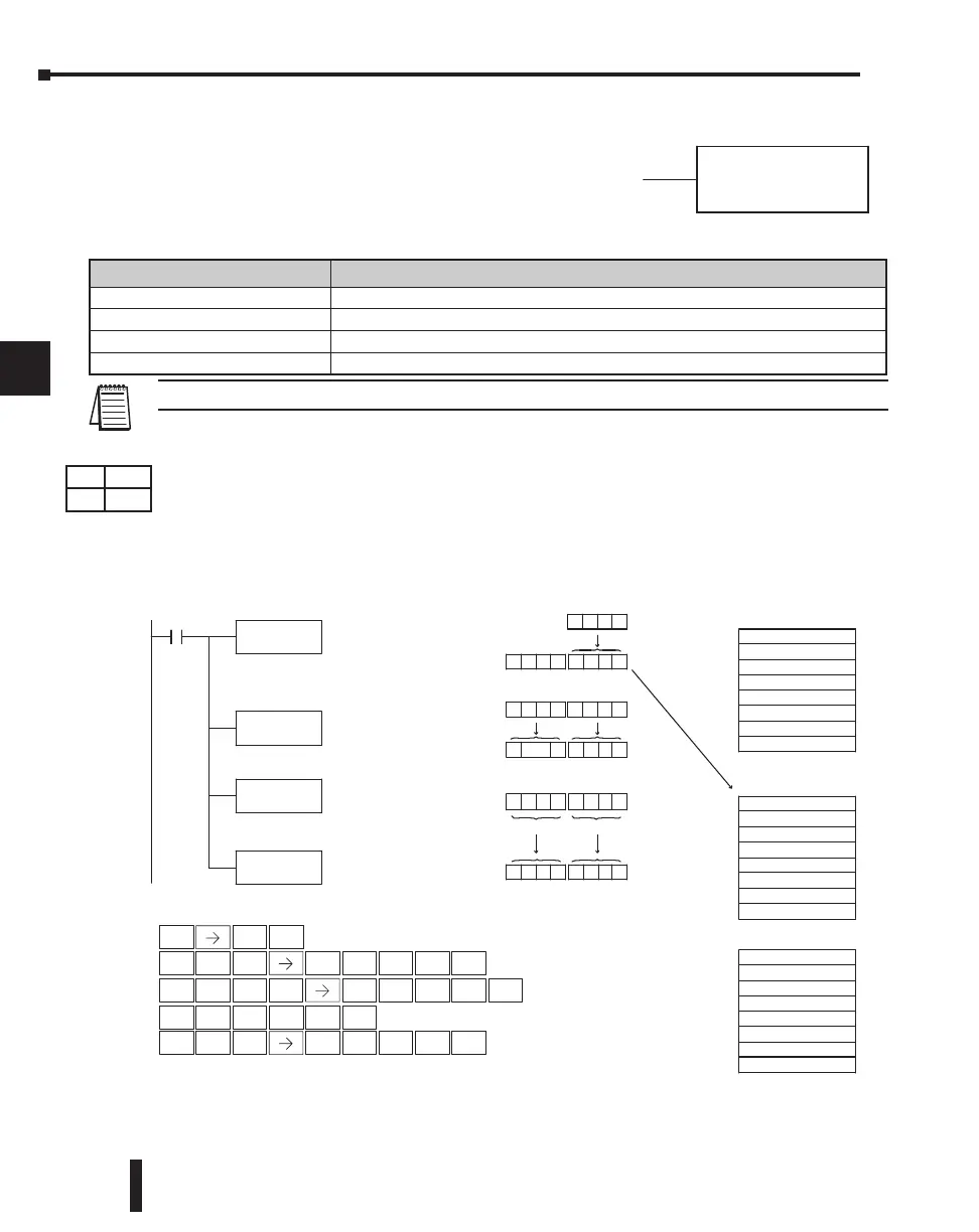 Page #333 background image