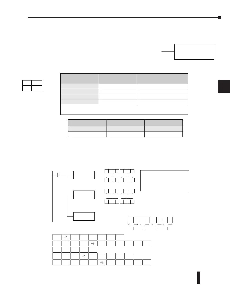 Page #392 background image