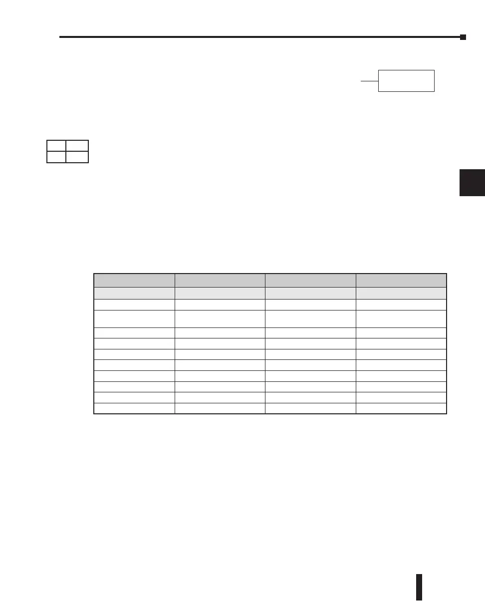 Page #412 background image