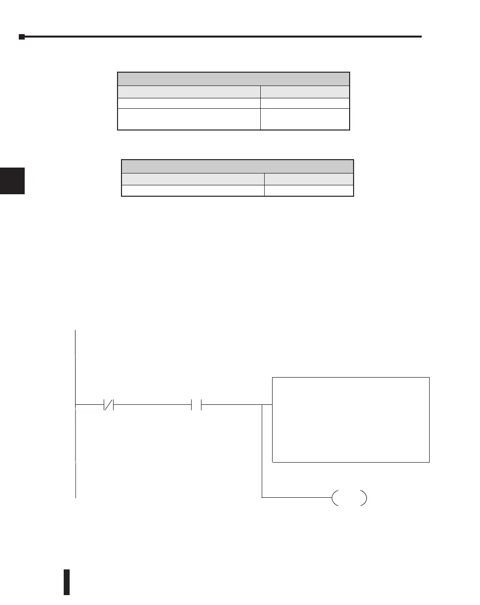 Page #427 background image
