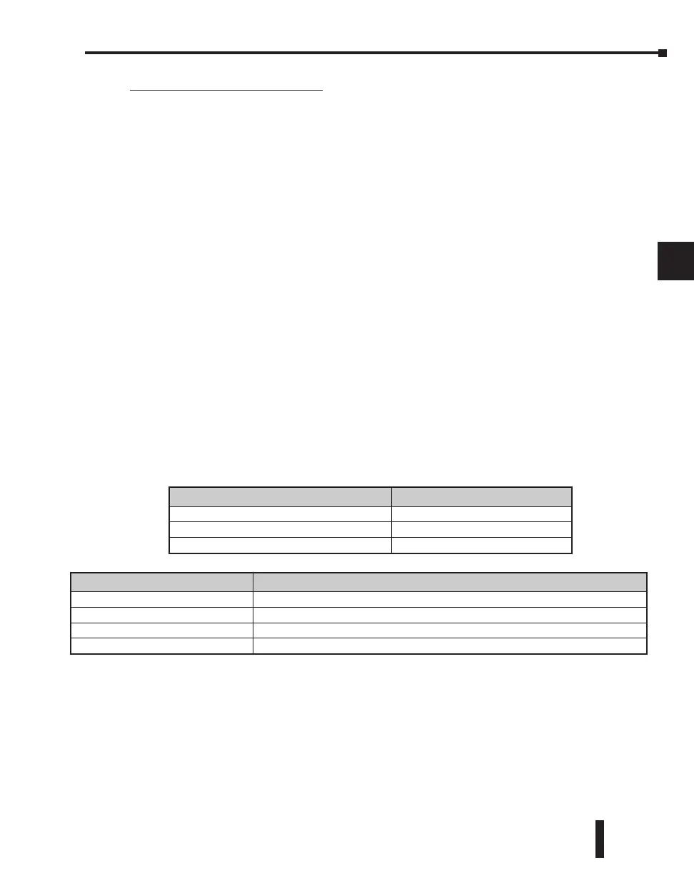 Page #430 background image