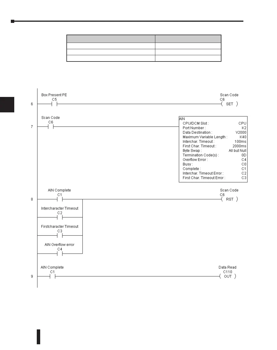 Page #433 background image