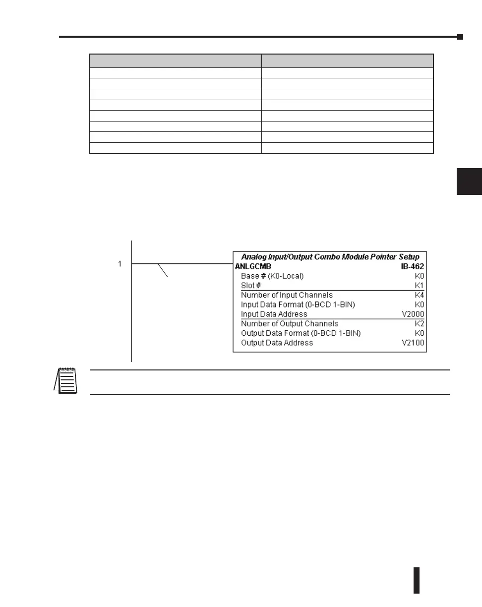 Page #450 background image
