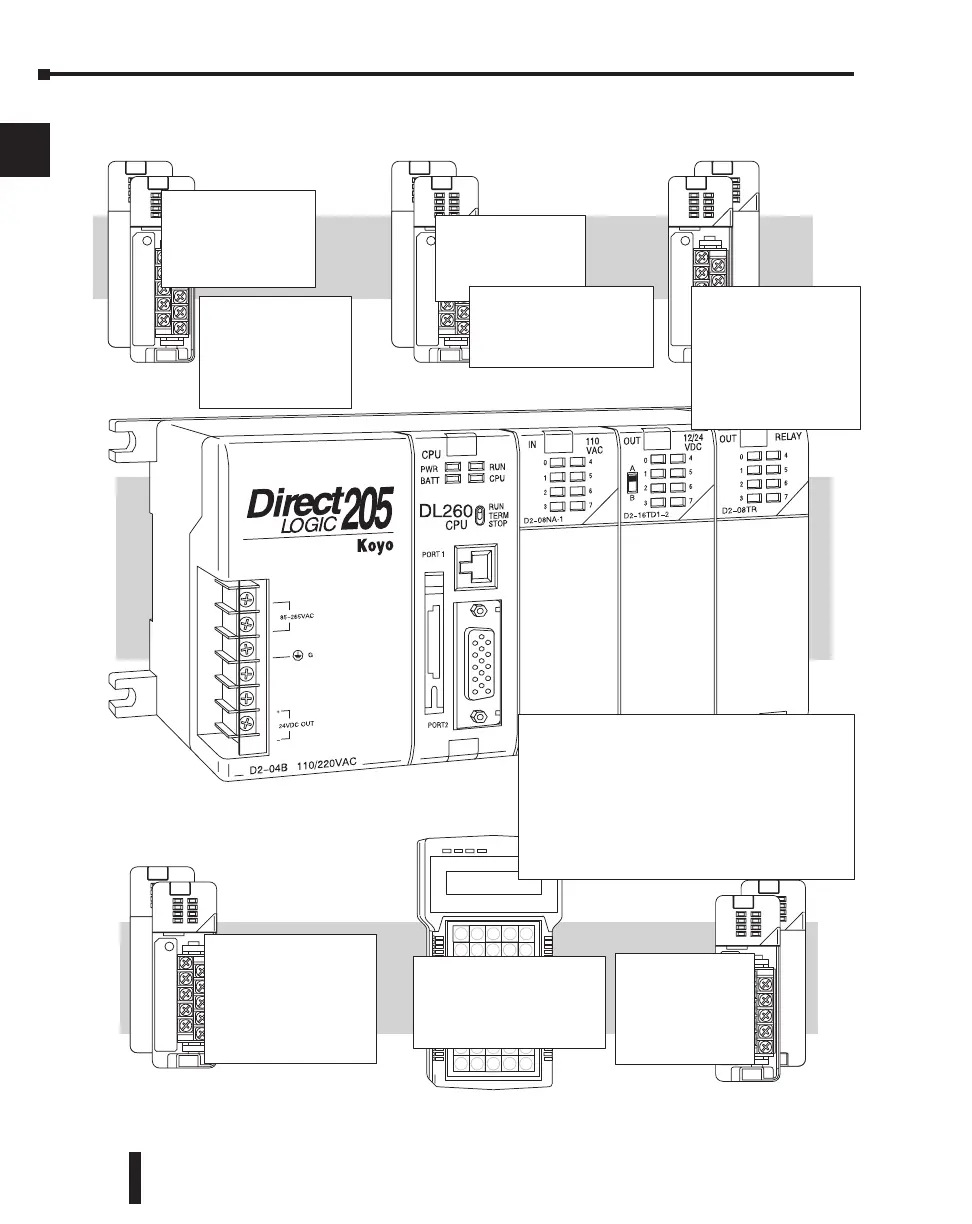 Page #31 background image