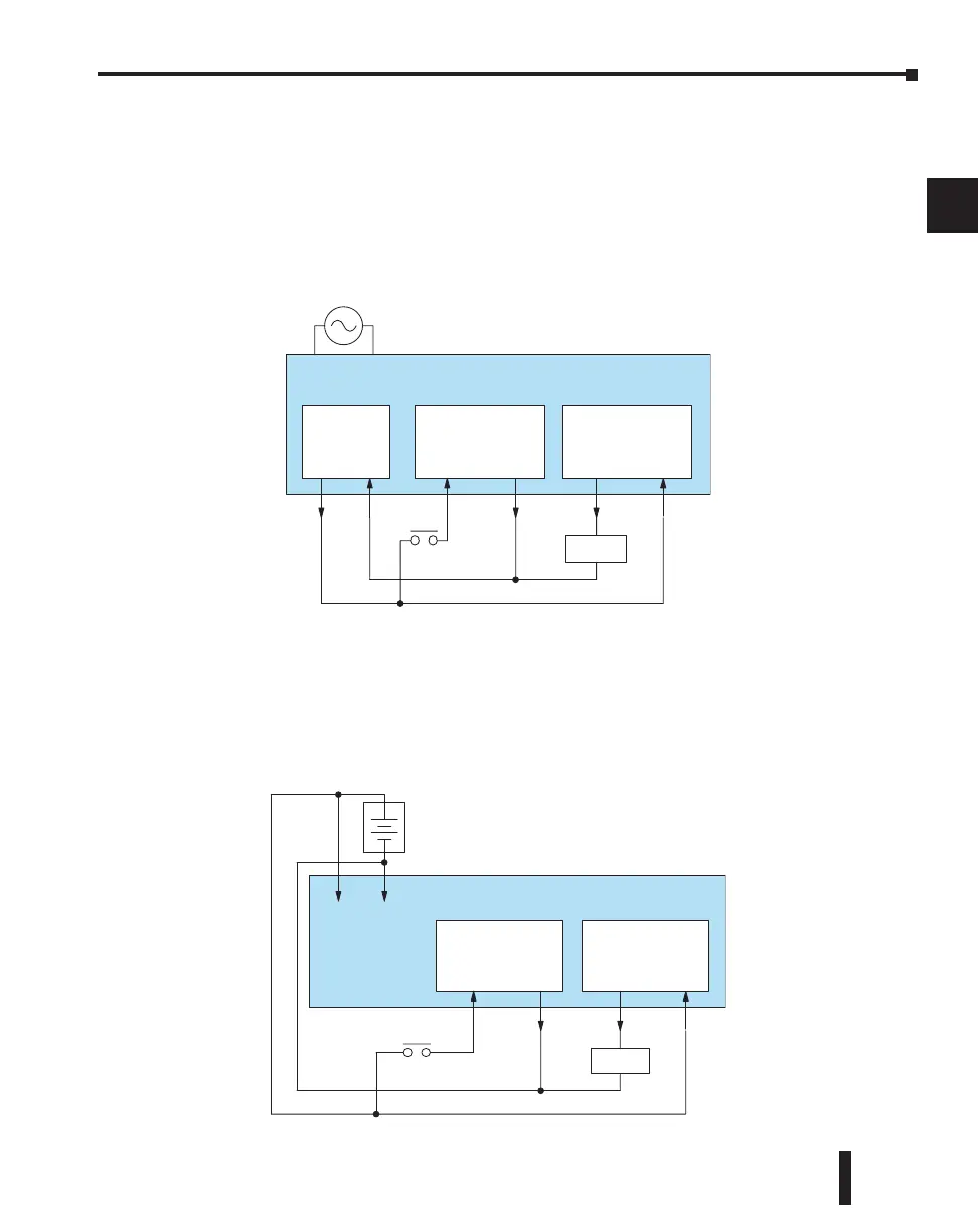 Page #54 background image