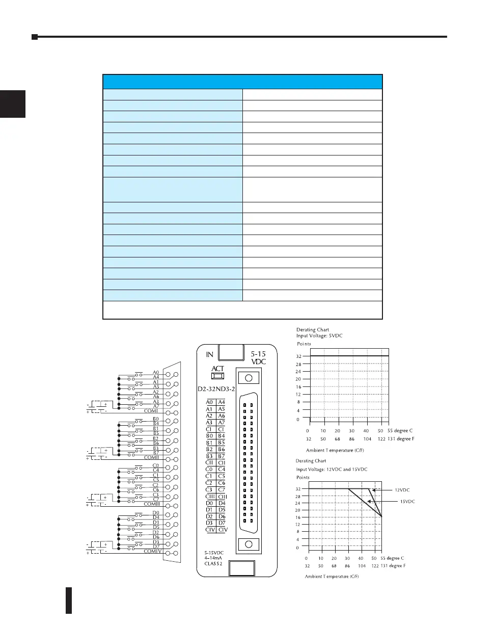 Page #71 background image