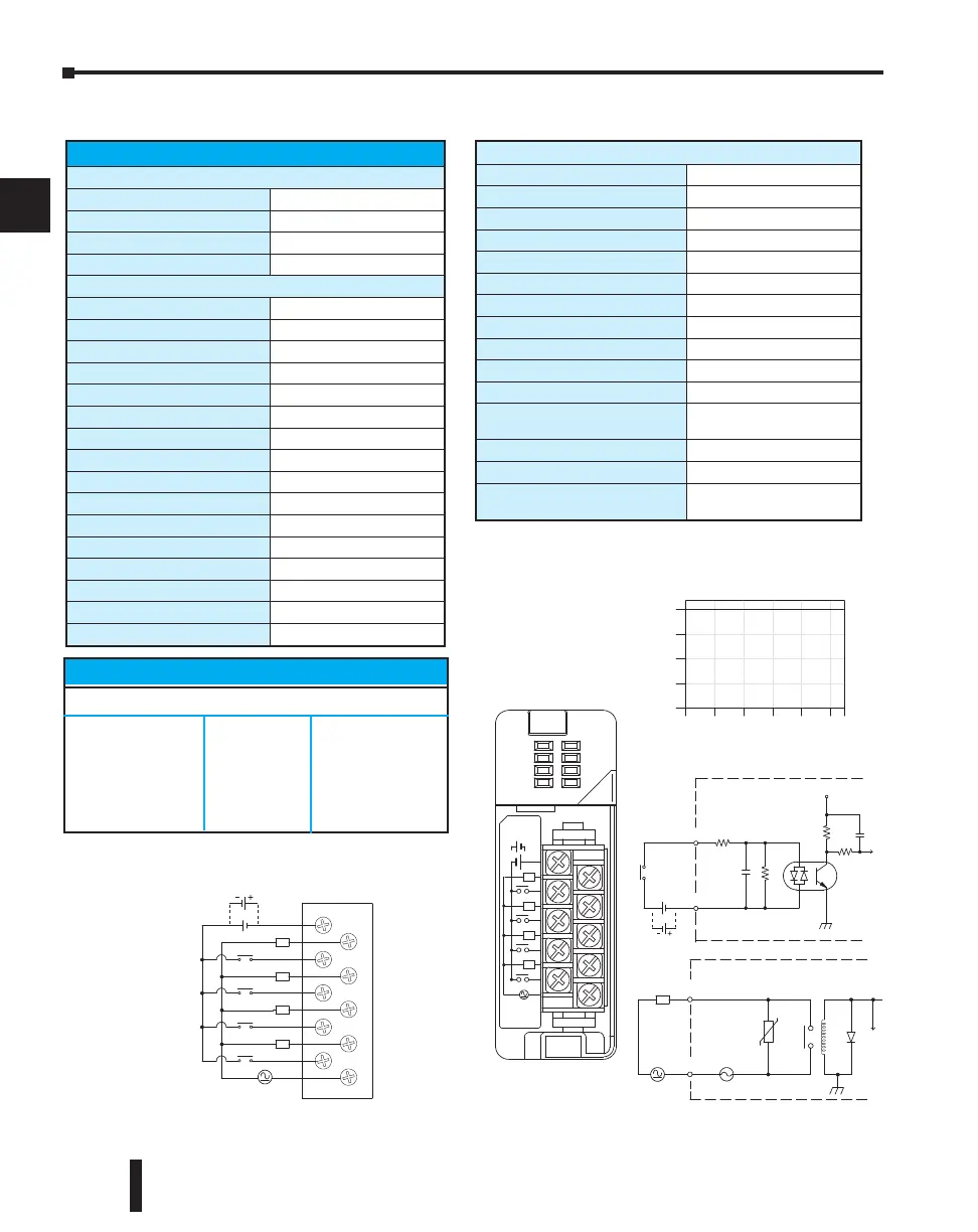 Page #89 background image