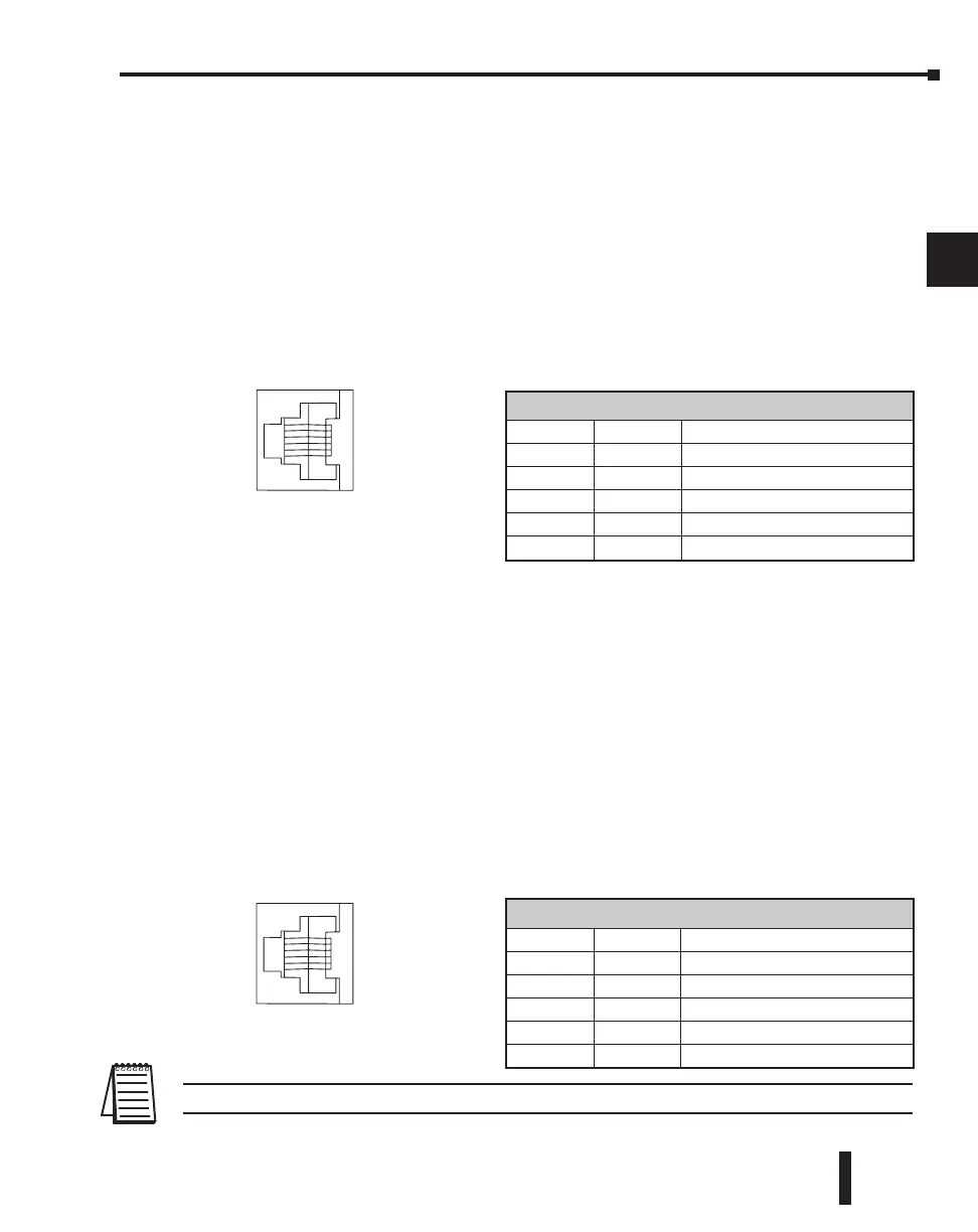 Page #98 background image