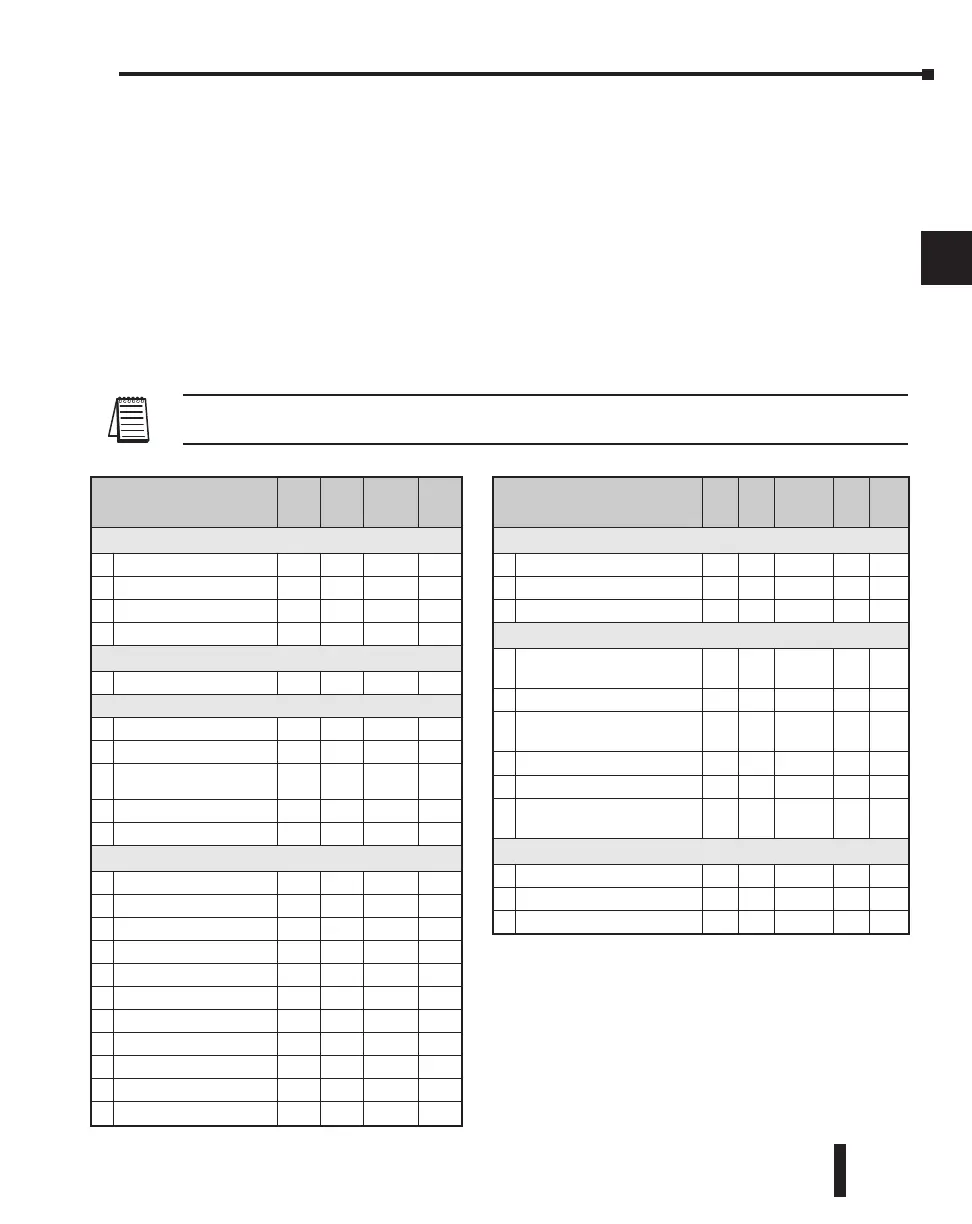 Page #106 background image