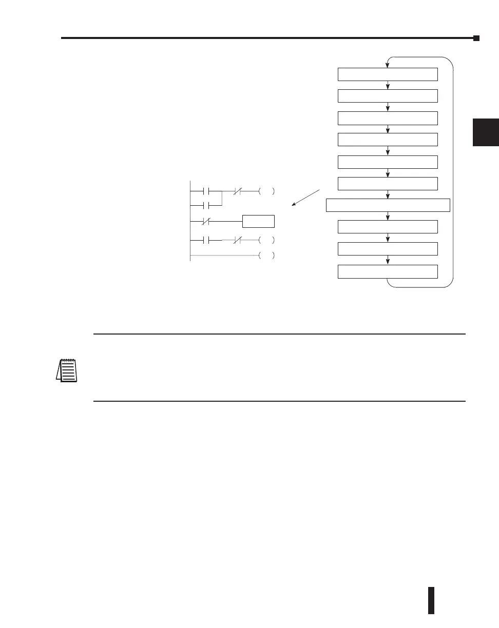 Page #116 background image