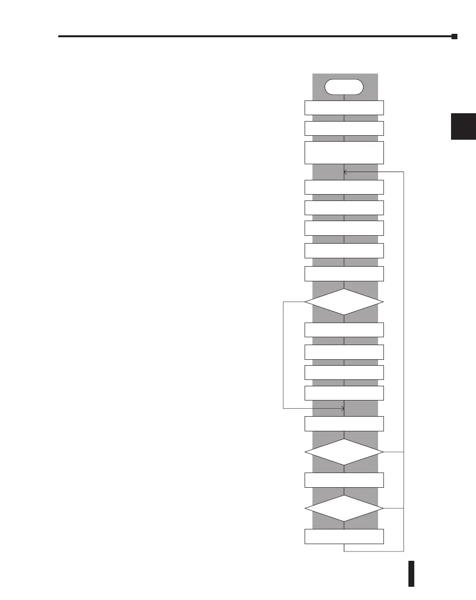Page #120 background image