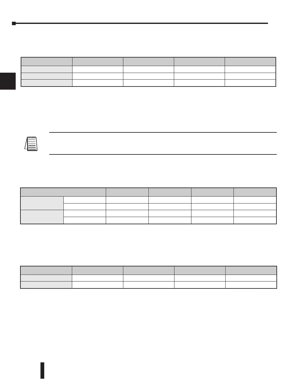 Page #123 background image