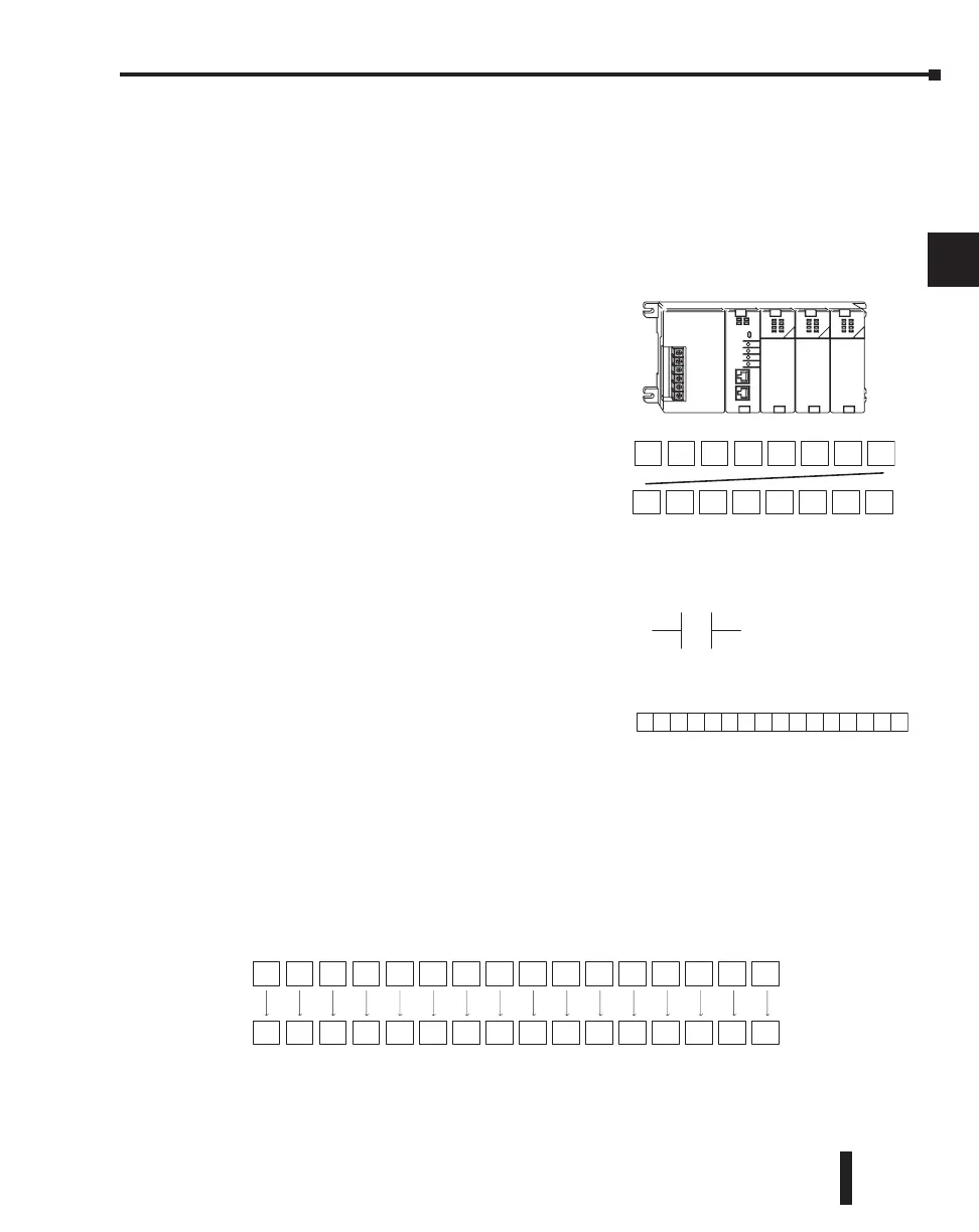 Page #128 background image