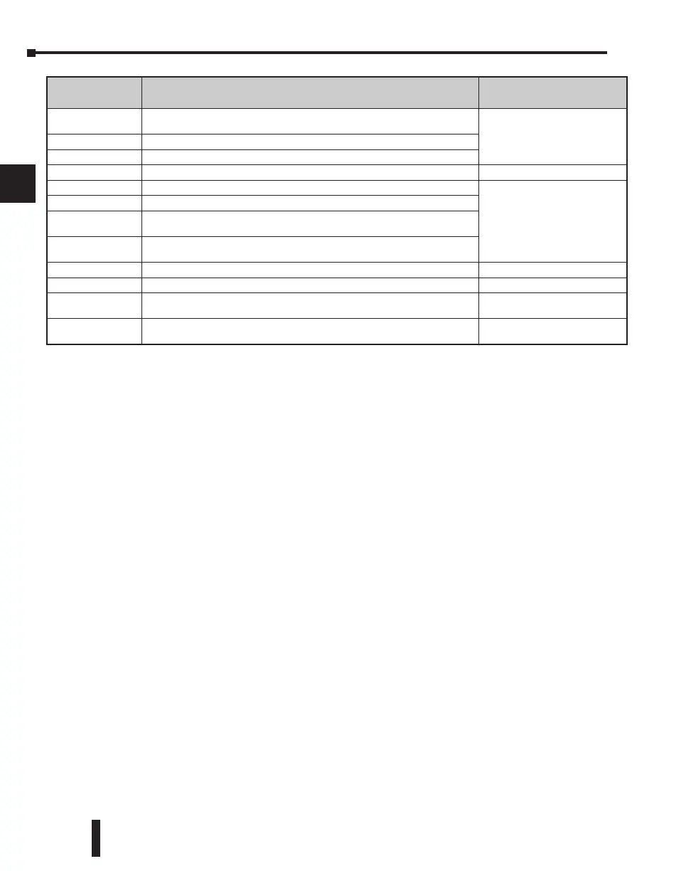 Page #133 background image