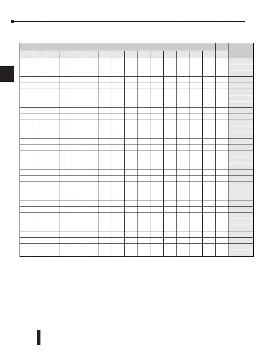 Page #151 background image