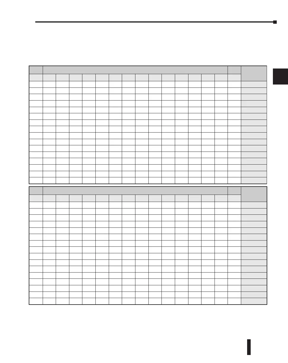 Page #154 background image