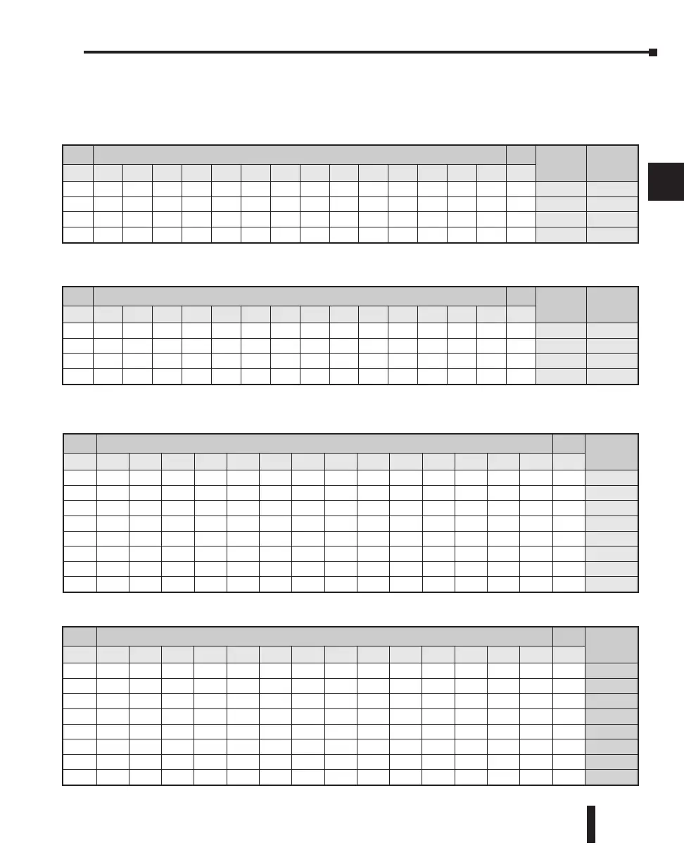 Page #156 background image
