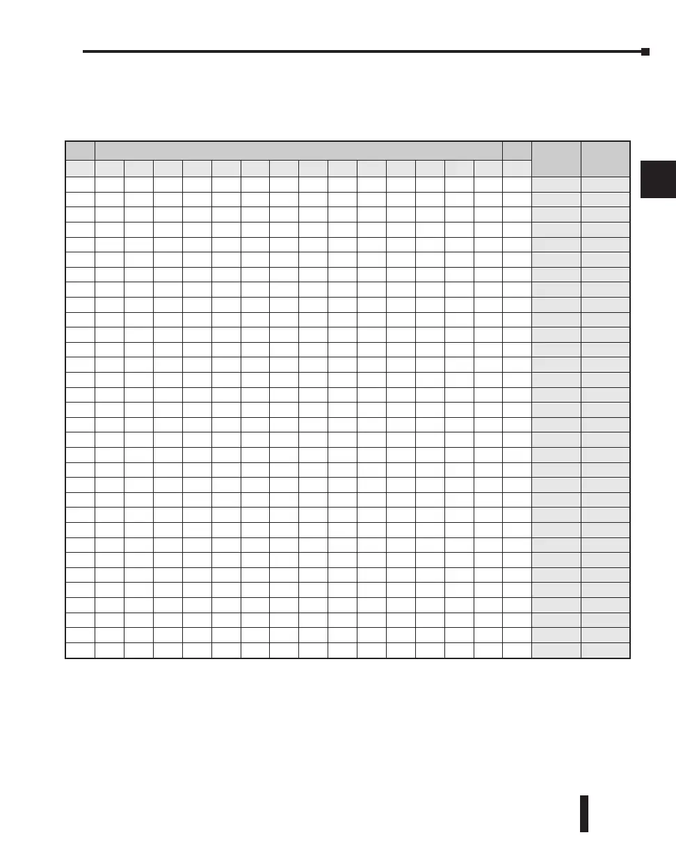 Page #158 background image