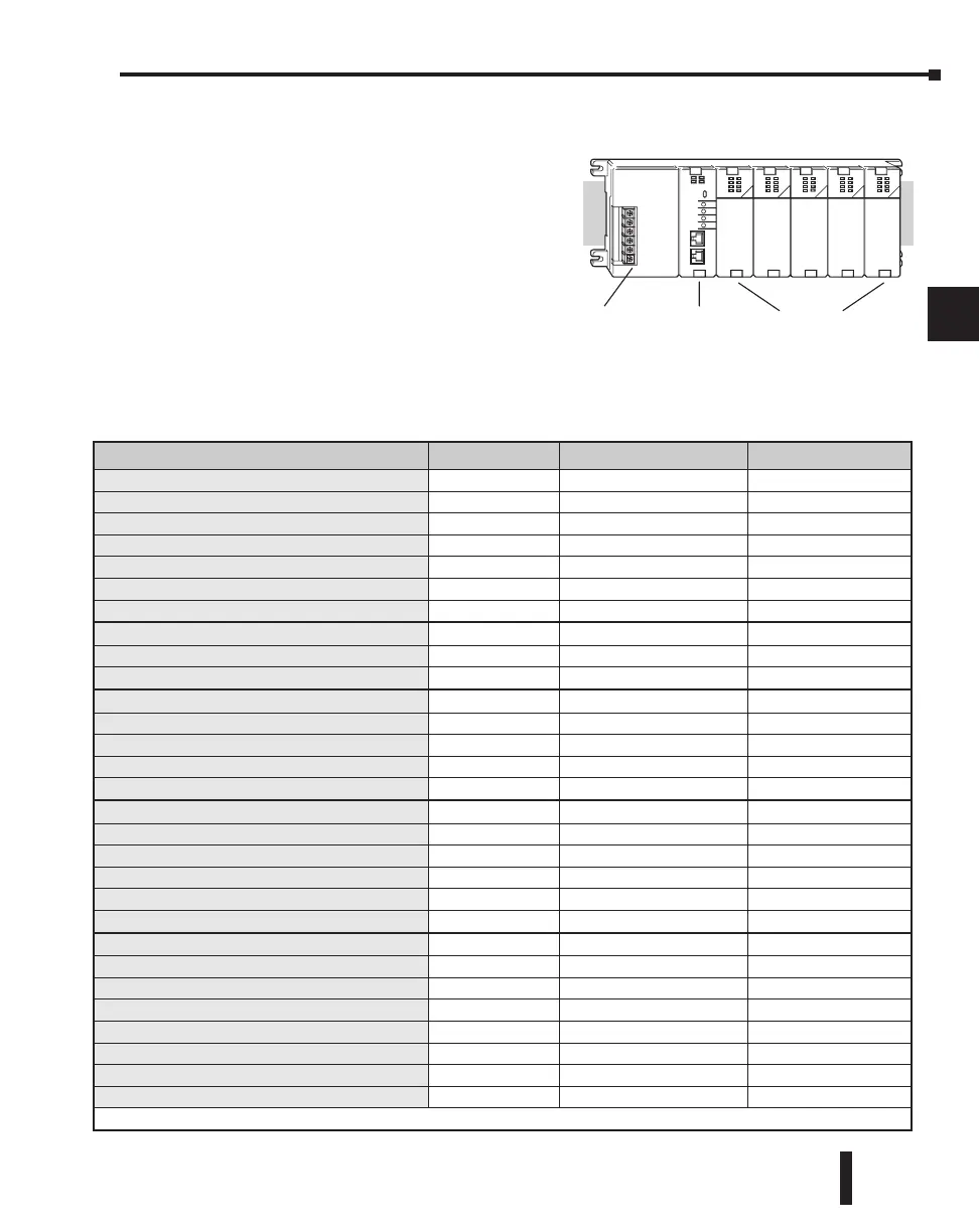 Page #163 background image