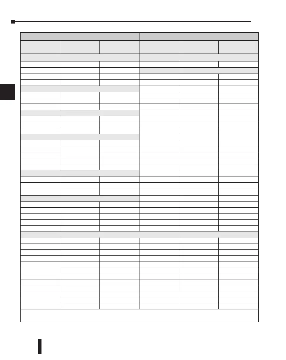 Page #168 background image