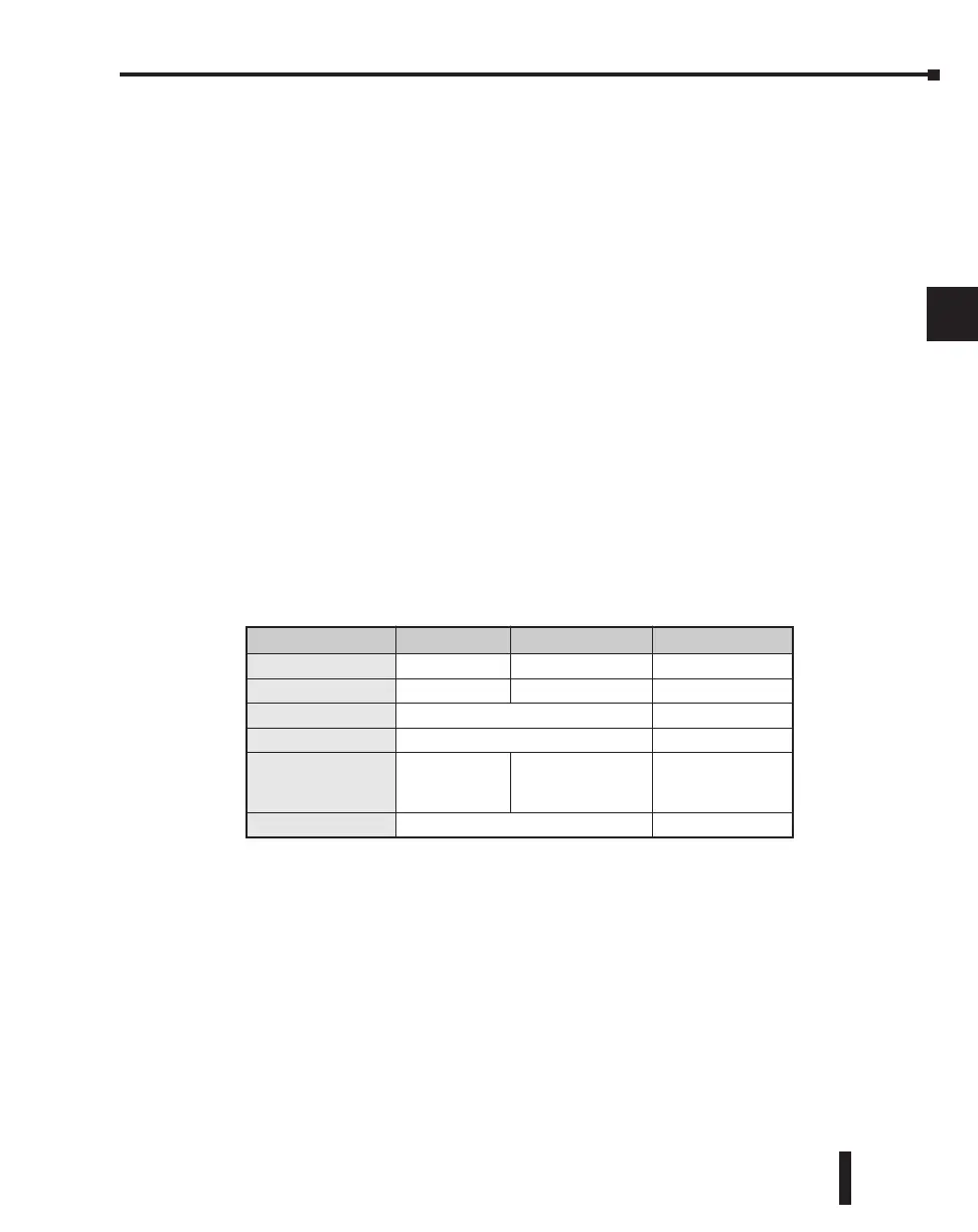 Page #177 background image
