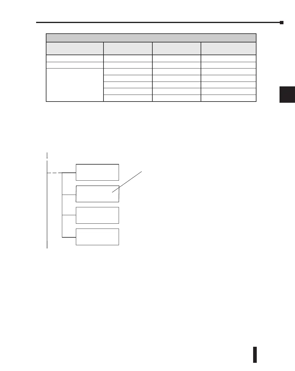 Page #199 background image