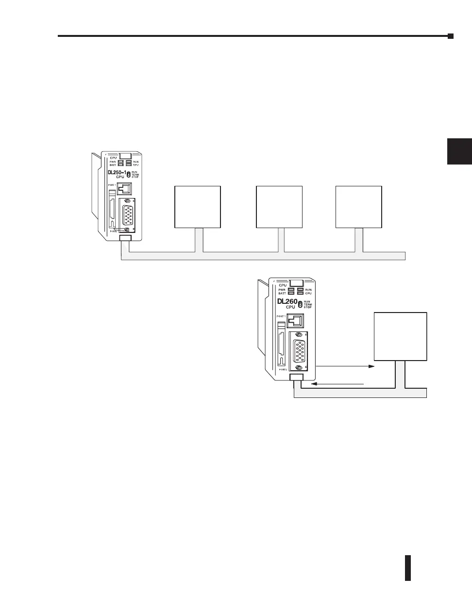 Page #201 background image